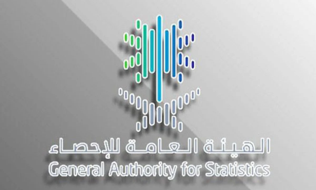 السعودية تحدد أسعار كل نوع من أنواع الاضاحي في موسم 1446